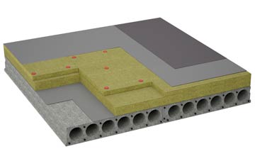 considerations of Cradhlastadh flat roofing insulation